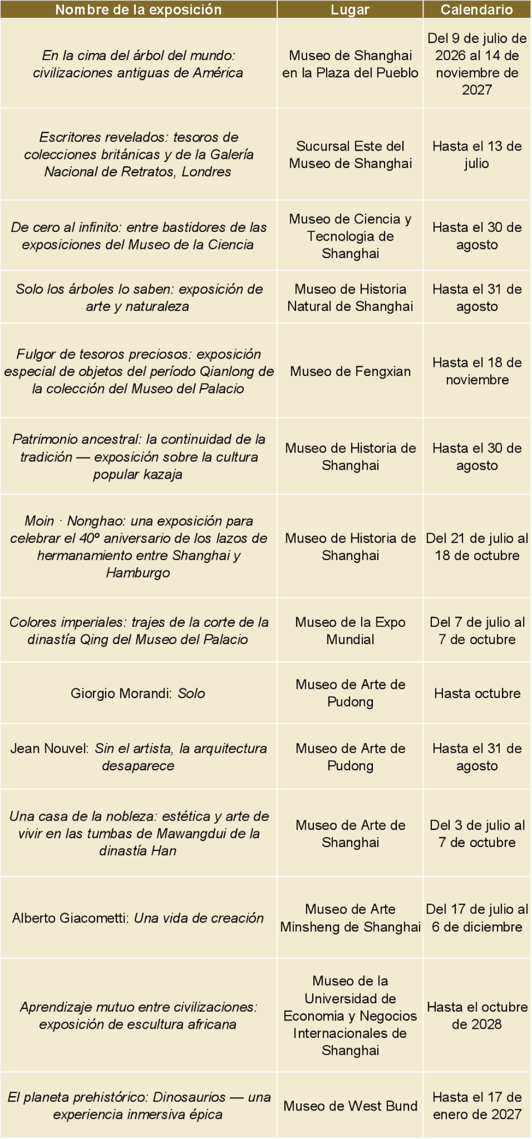 exposiciones de julio.png