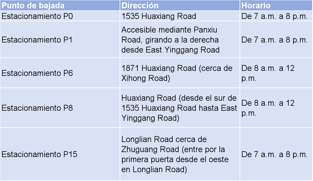 puntos de bajadas para taxis cerca de NECC durante la VIII CIIE.png