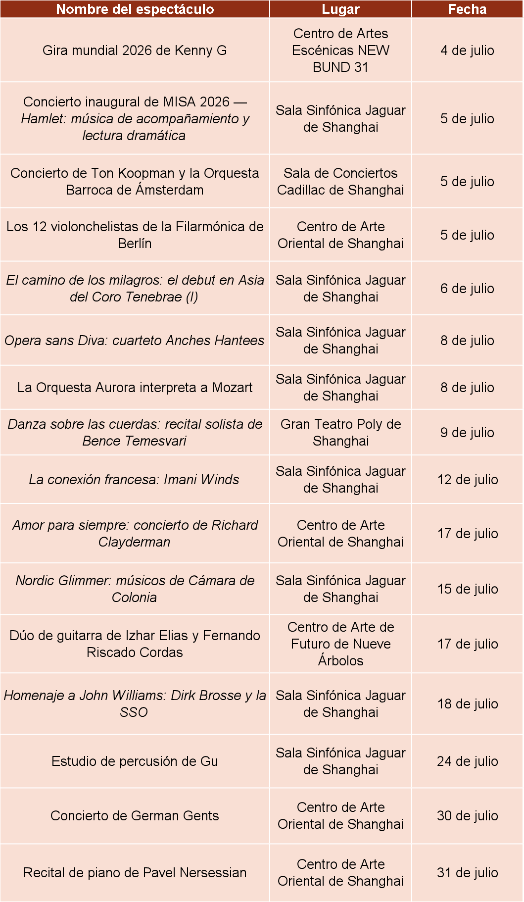 conciertos de julio.png