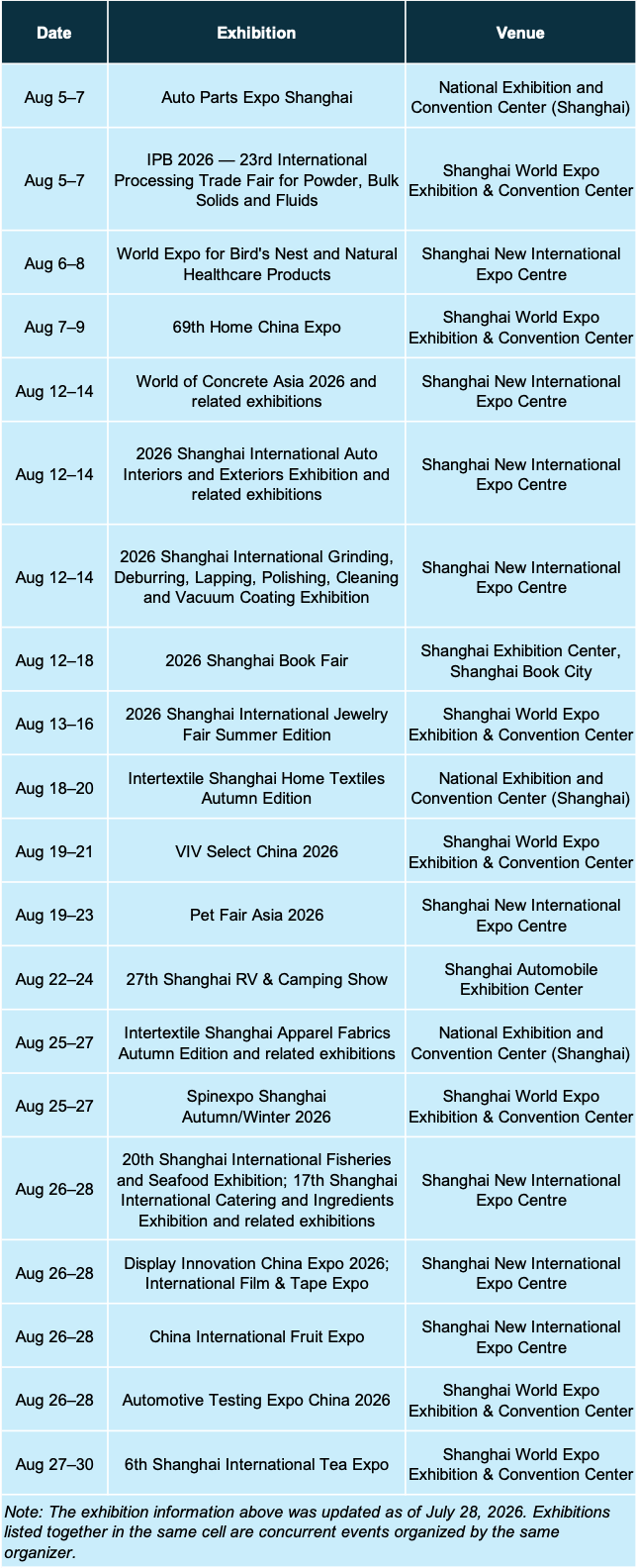 Calendario de exposiciones.png