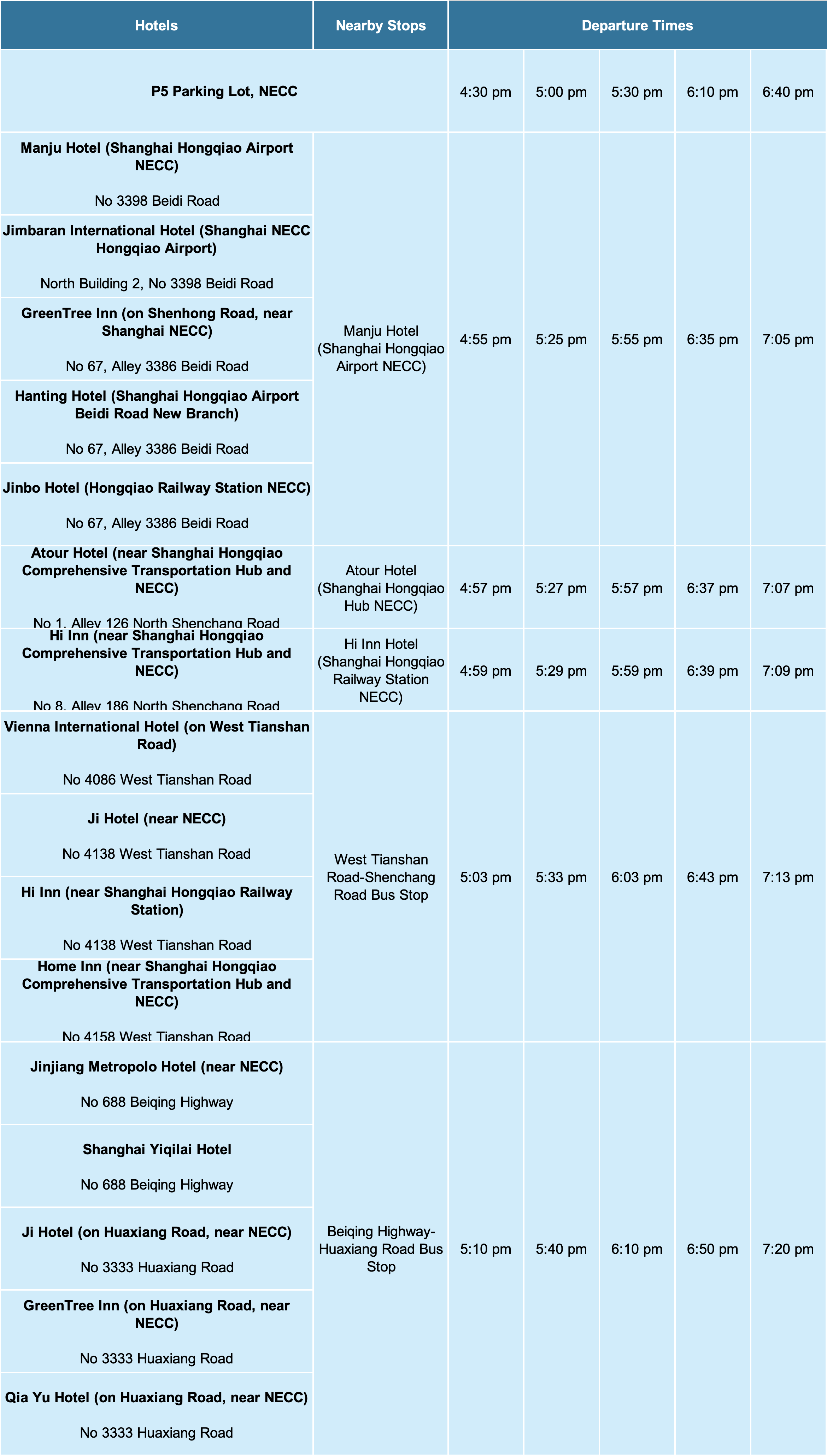 Huacao Line (NECC → Huacao area).png