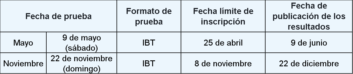 Calendario de exámenes HSK 2026 (Niveles VII-IX).png