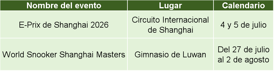 eventos deportivos de julio.png