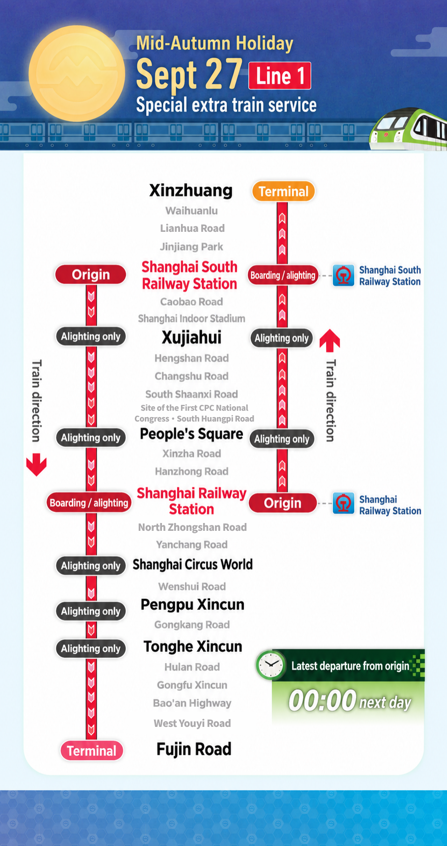 Servicios extendidos del metro-1.png