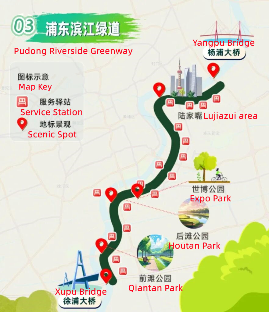 Vía verde ribereña de Pudong.jpg