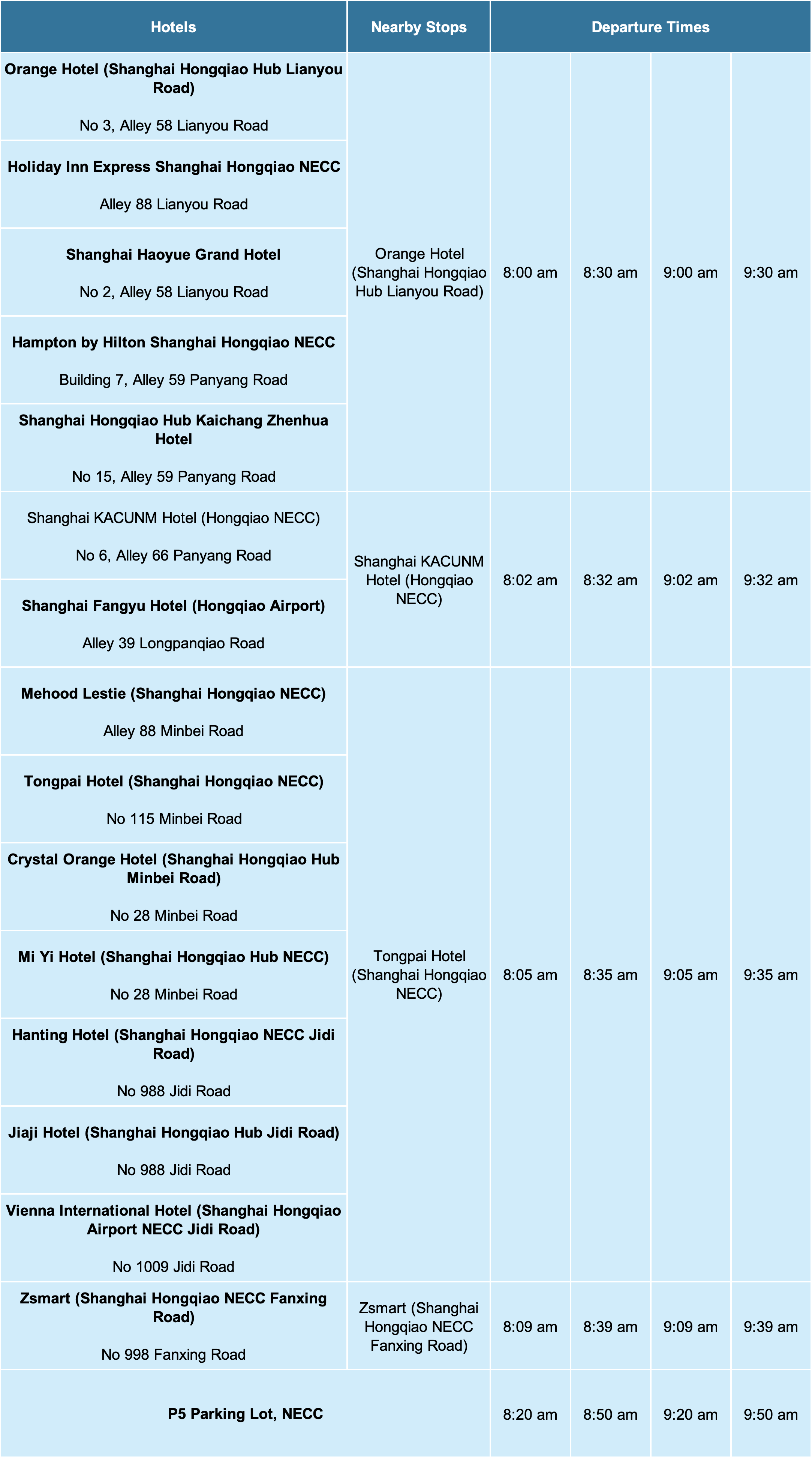 Línea de Zhudi (área de Zhudi → NECC).png