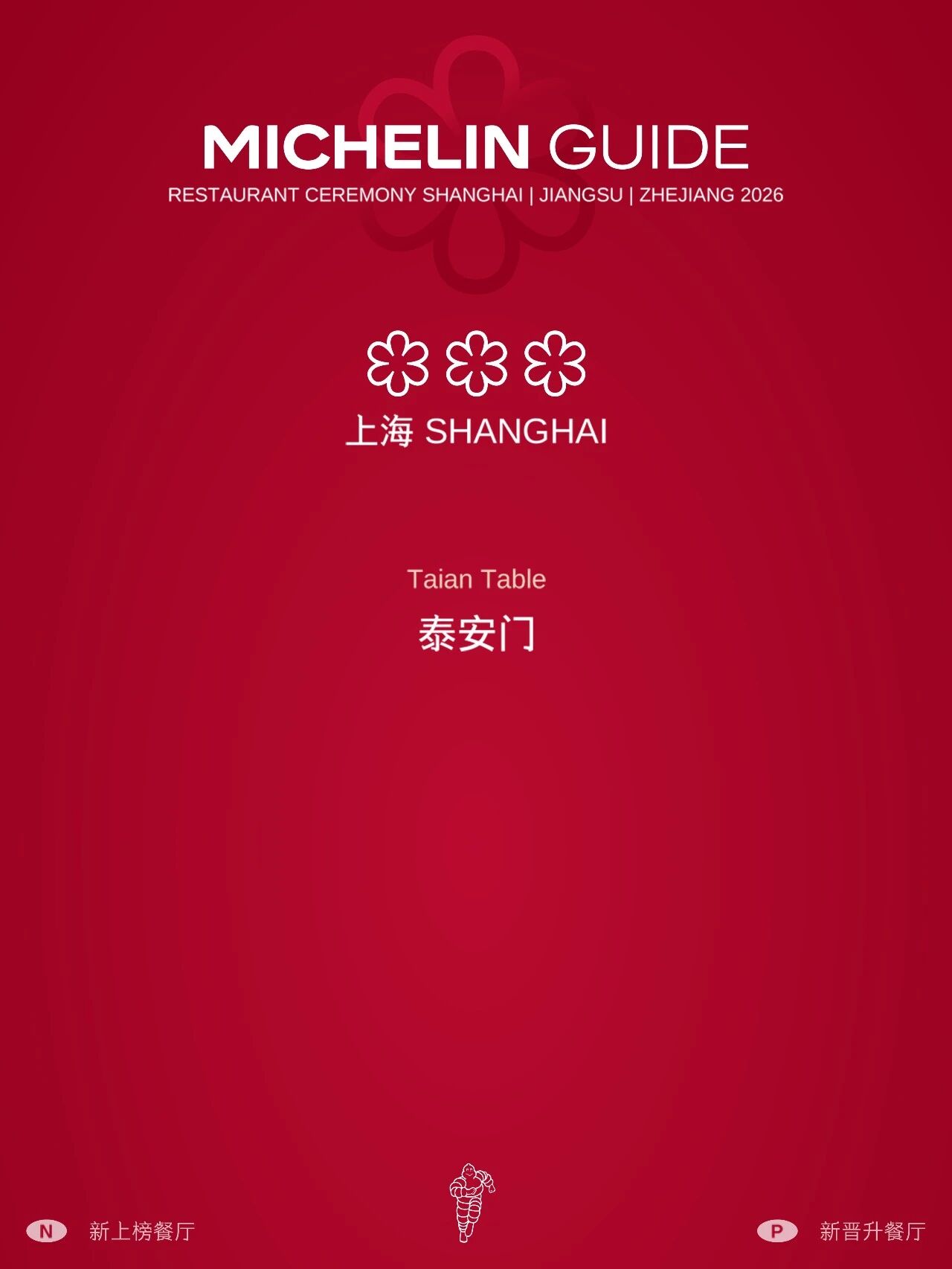 La selección completa de Shanghai-1.jpg