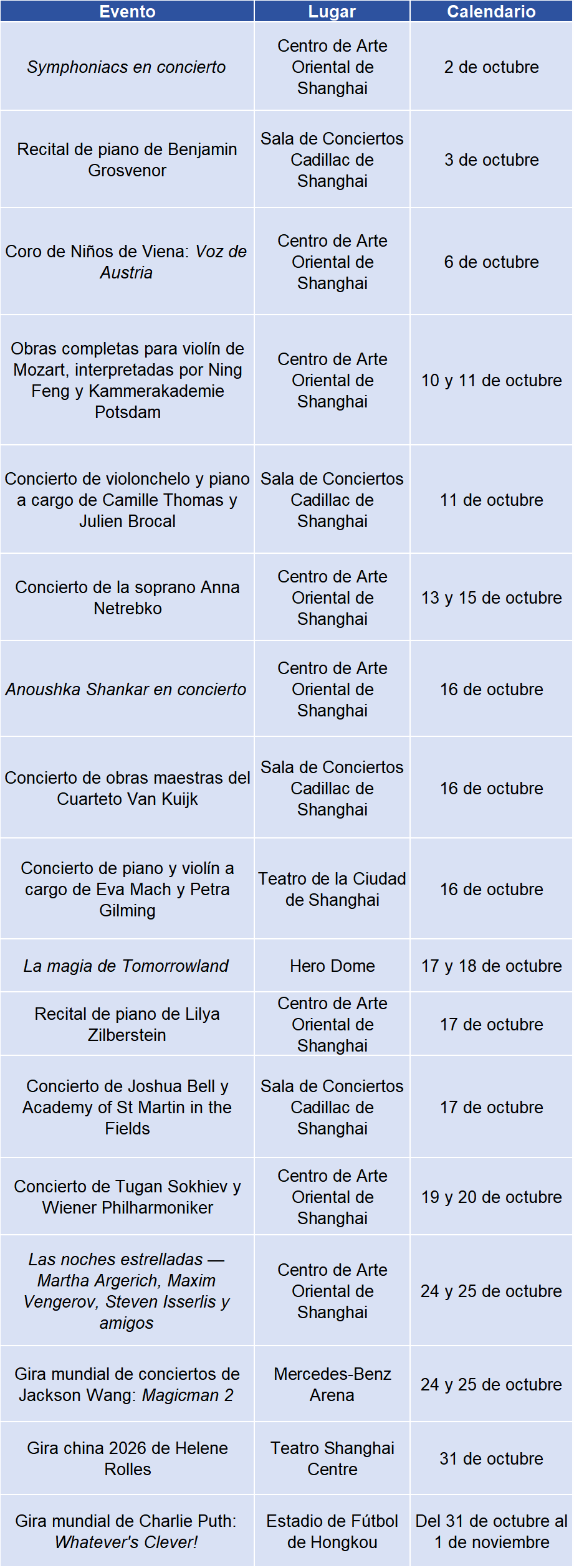 conciertos de octubre.png
