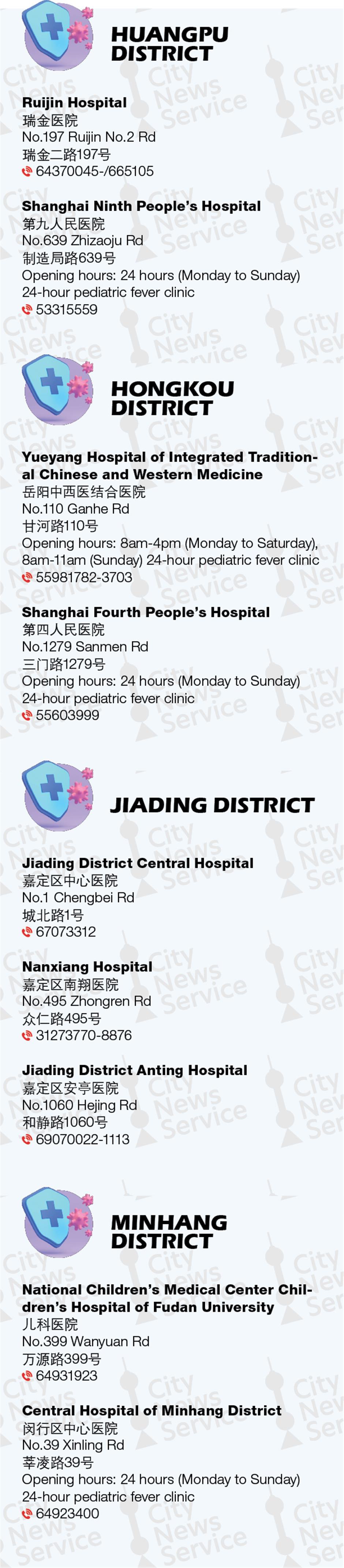clínicas de fiebre pediátricas abiertas las 24 horas Huangpu Hongkou Jiading Minhang.jpg