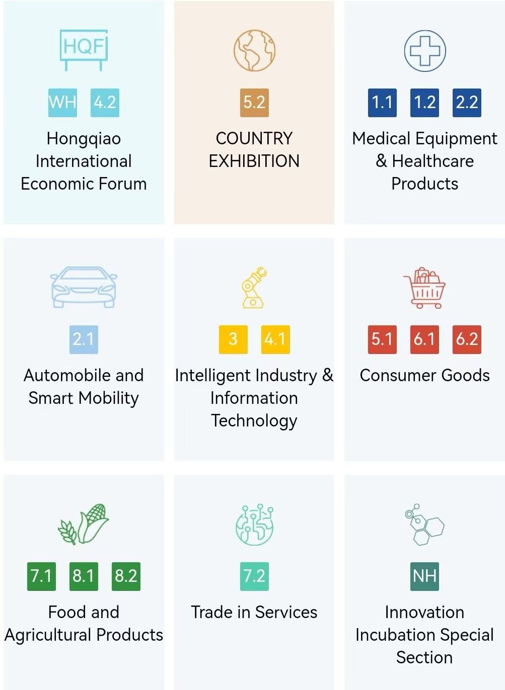 Áreas y pabellones de exposición de la CIIE 2025.png