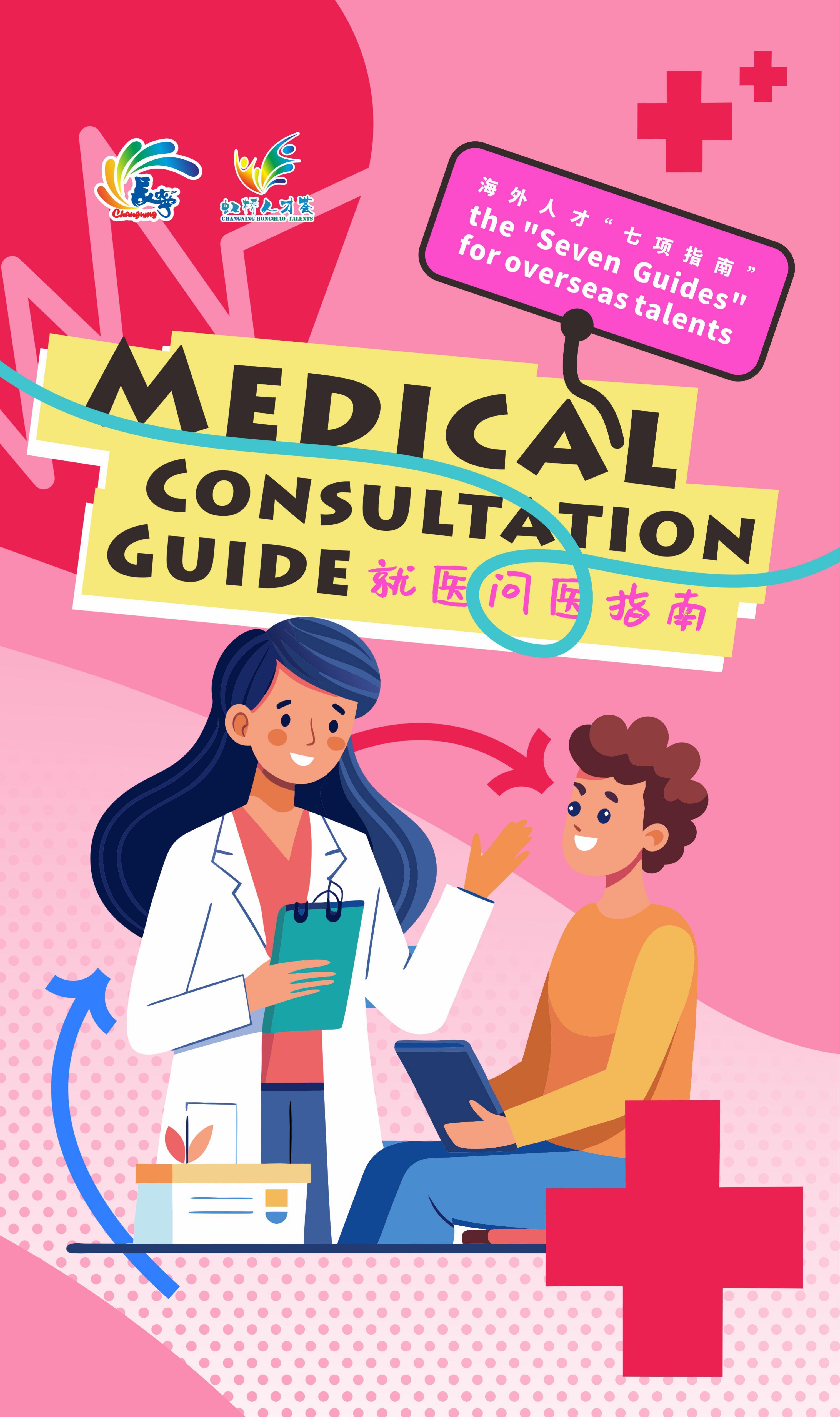 Guía de Consultas Médicas