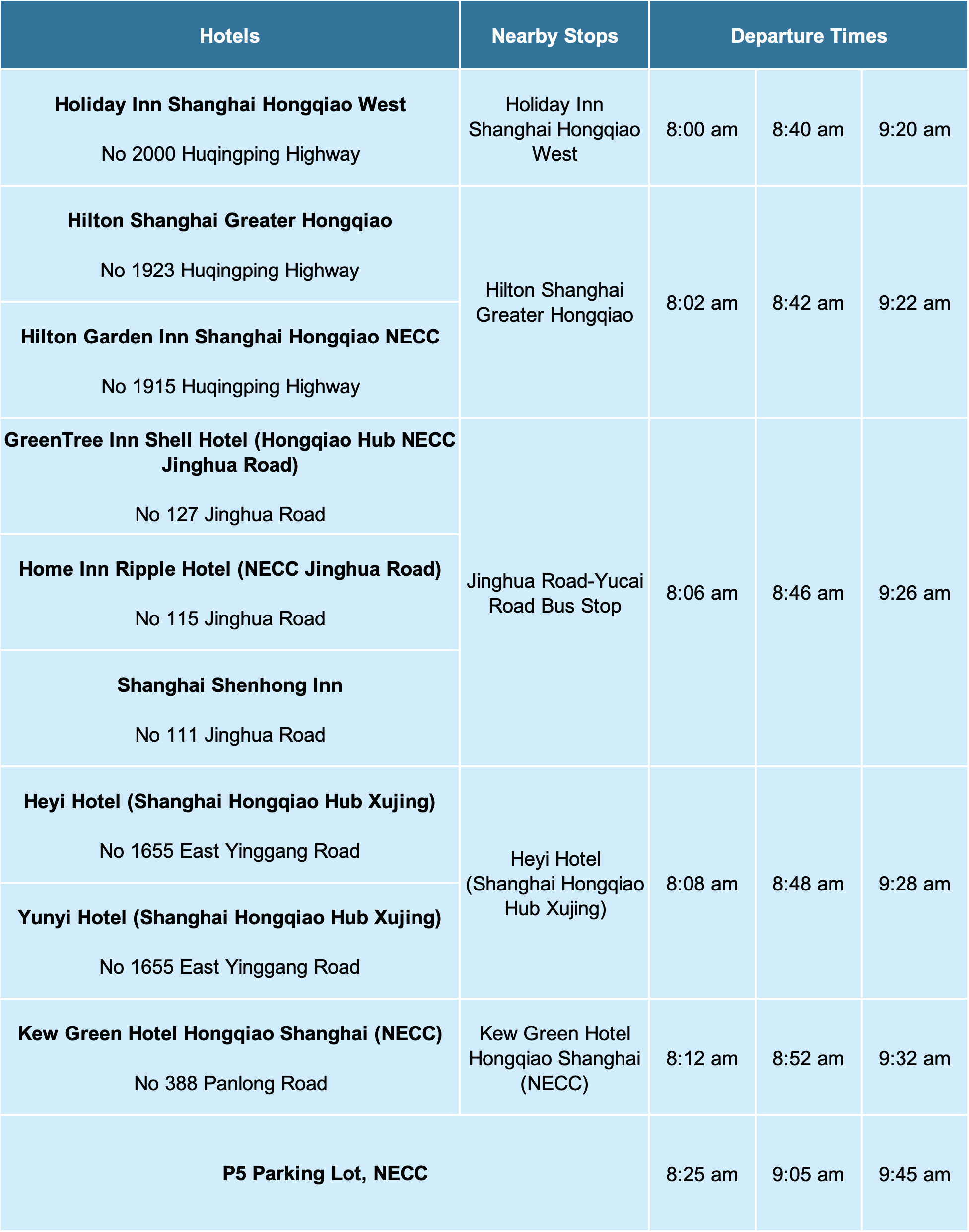 Línea de Xujing (área de Xujing → NECC).png
