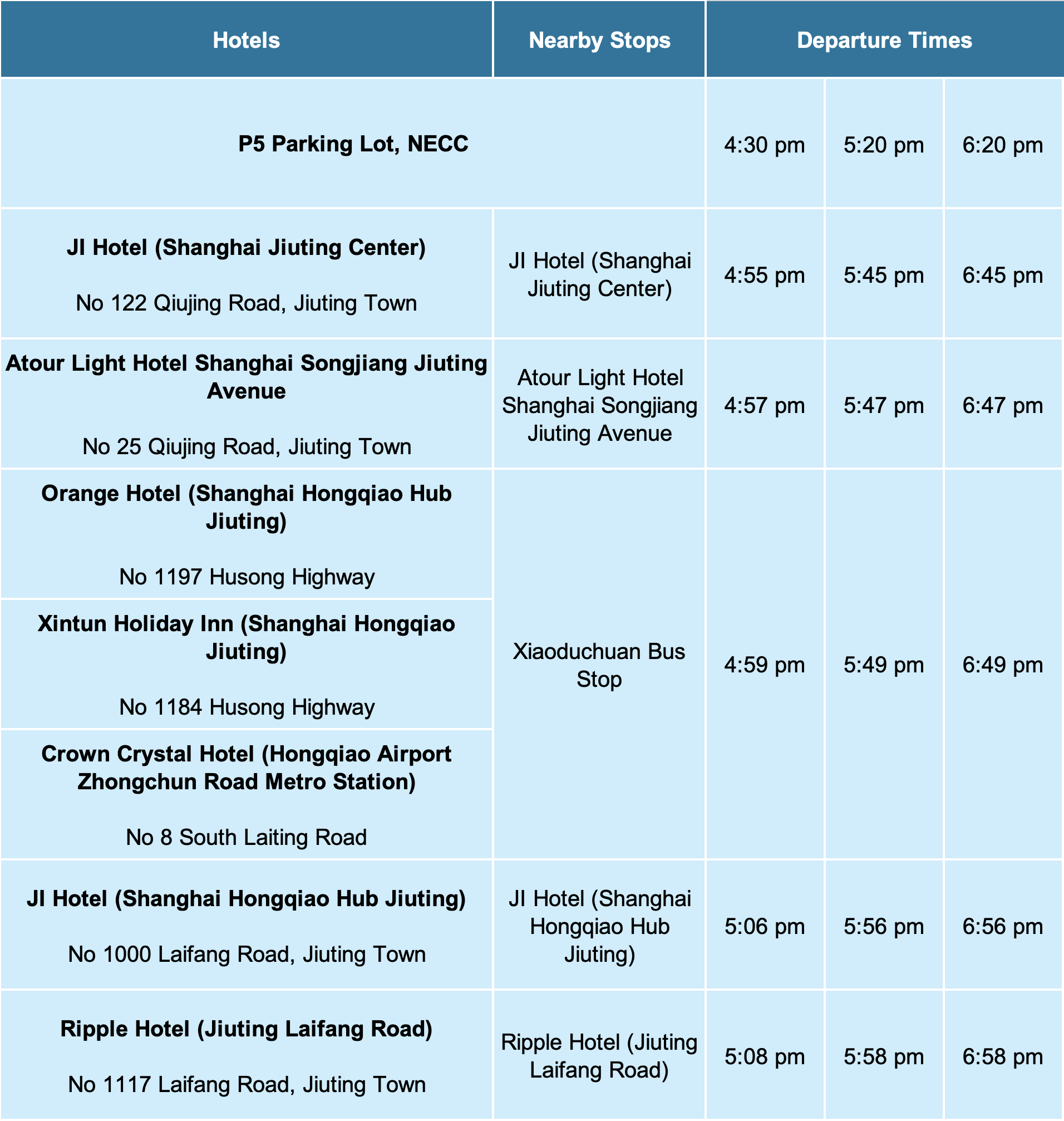 Jiuting Line (NECC → Jiuting area).png