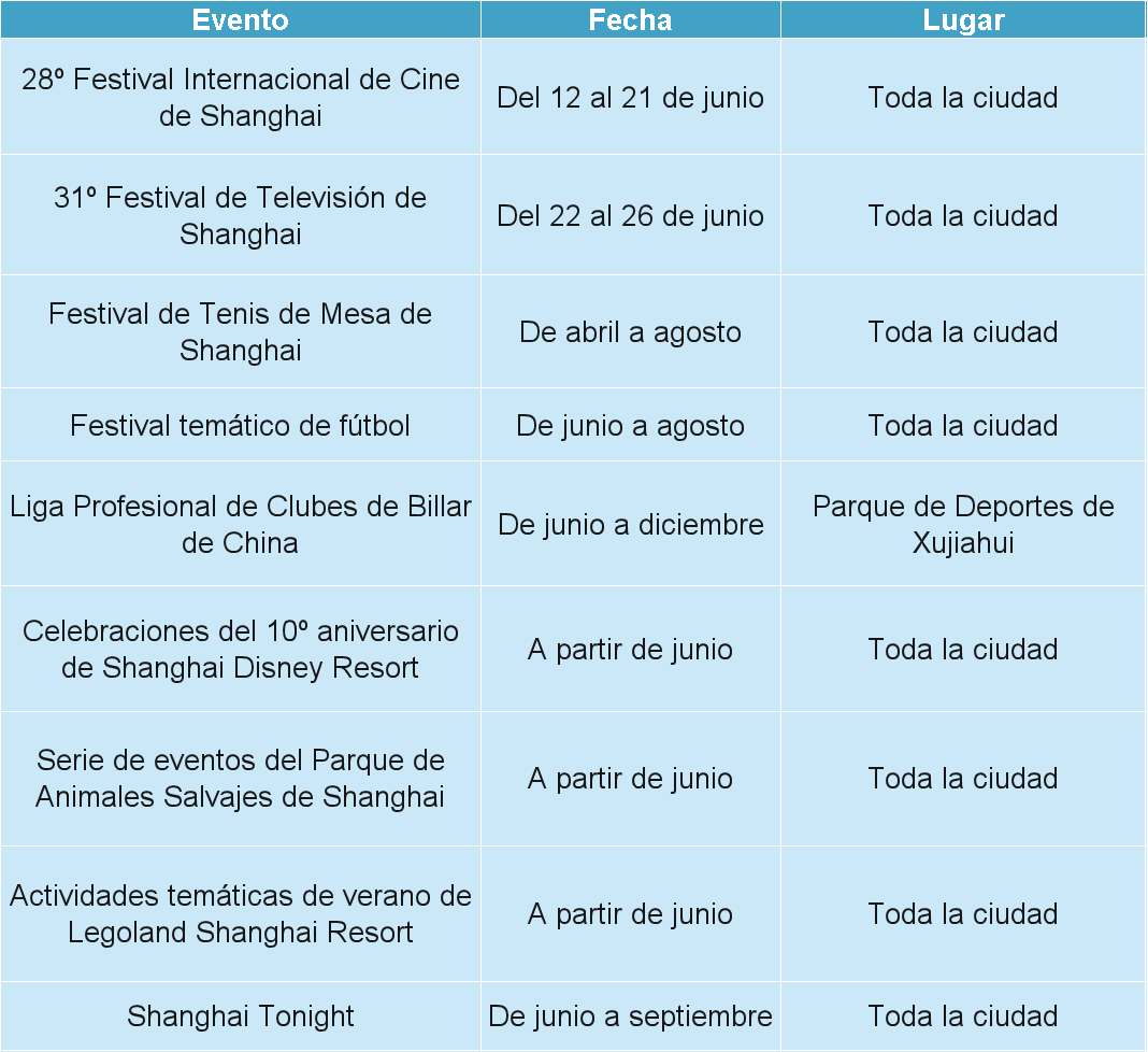 calendario de eventos de junio.png