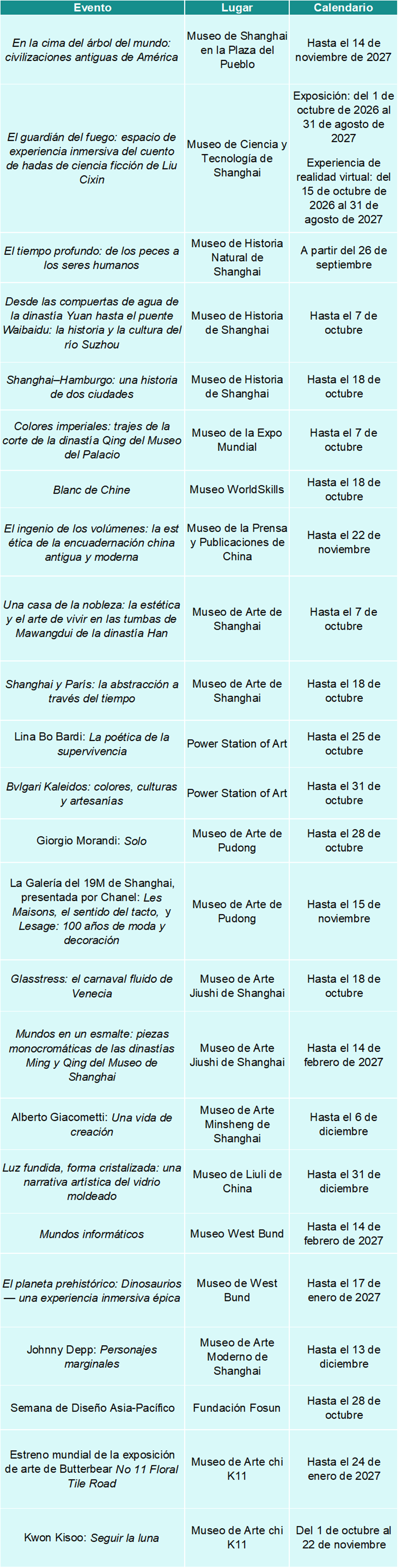 exposiciones de octubre.png