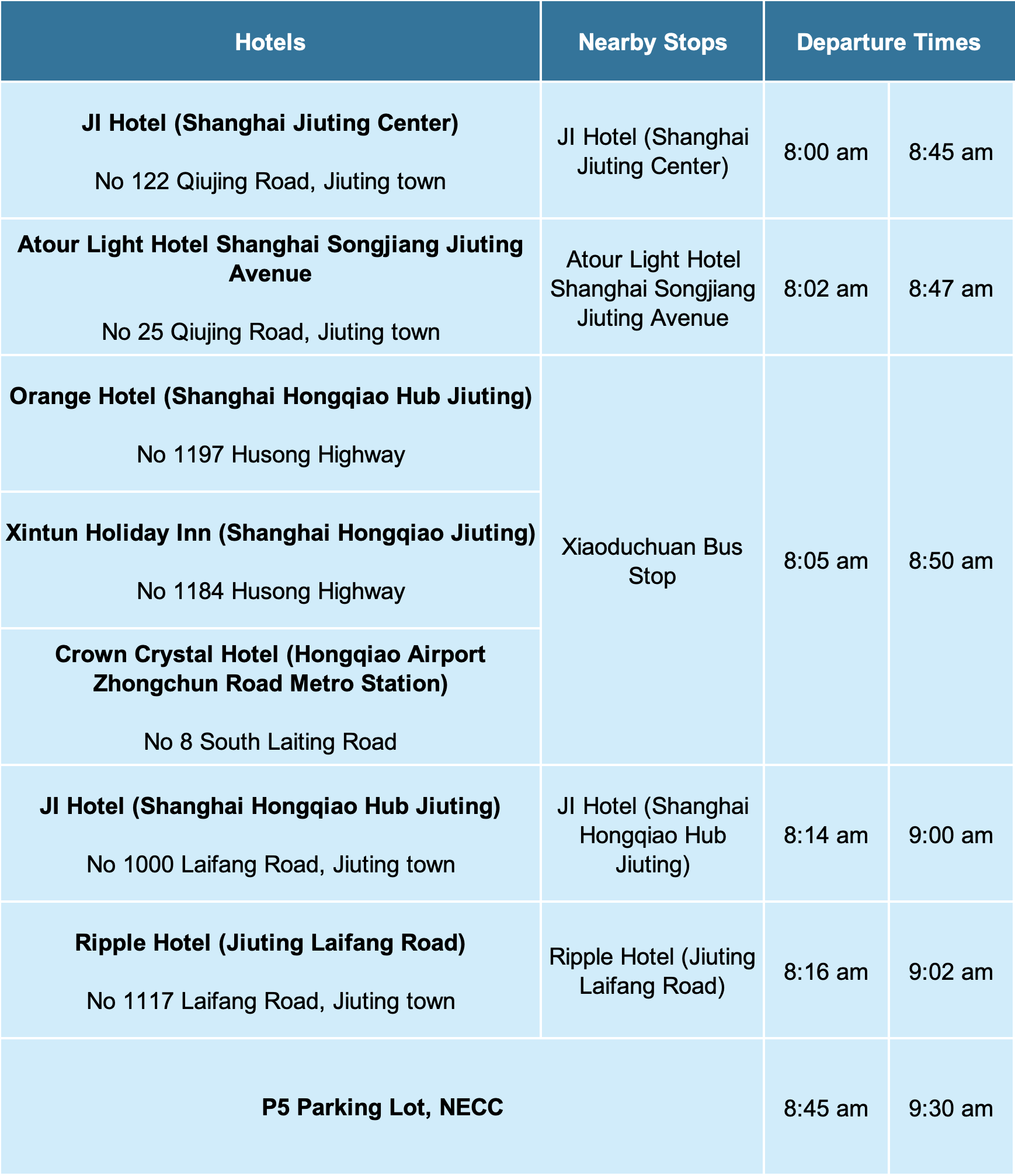 Línea de Jiuting (área de Jiuting → NECC).png