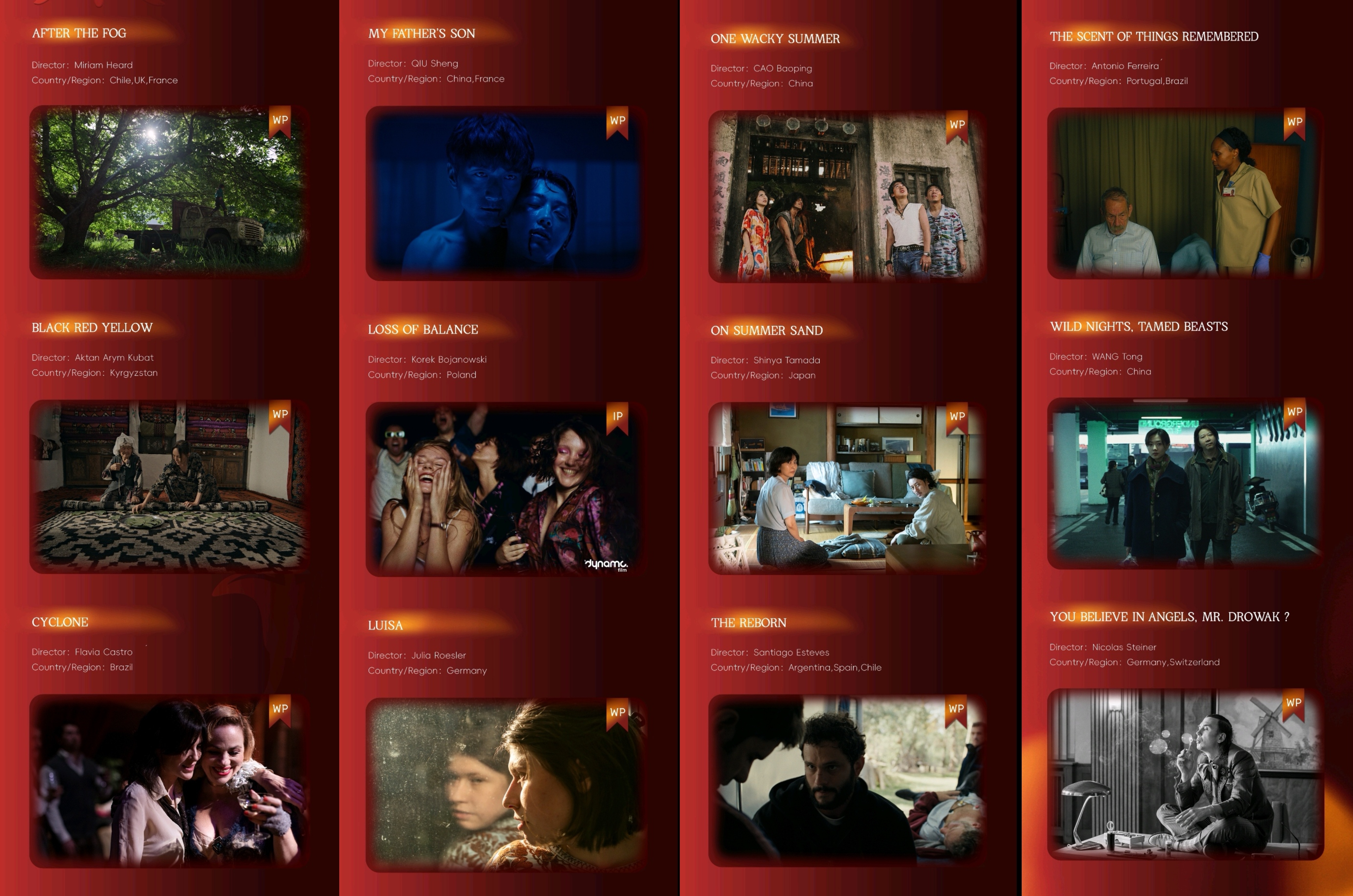 Las 12 películas nominadas a la competición principal de los Premios Cáliz de Oro.jpg