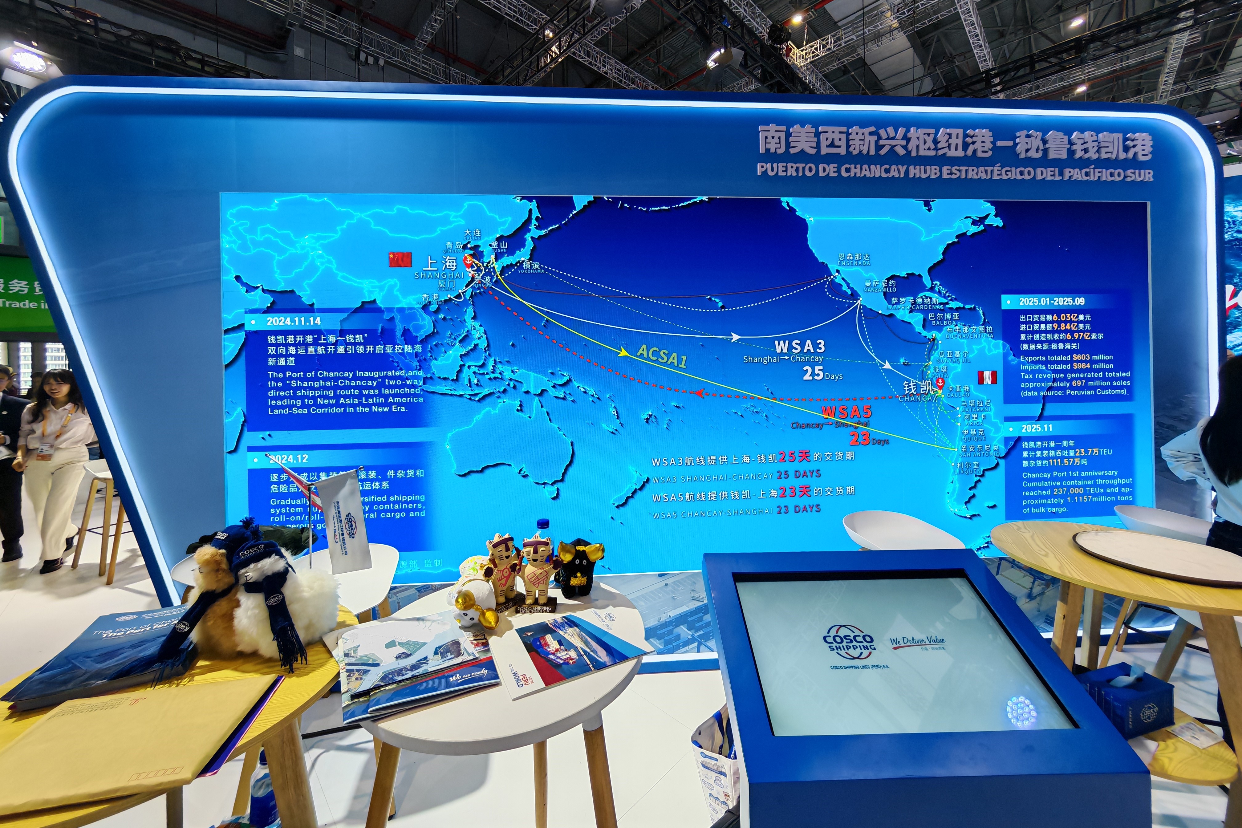 La Universidad Marítima de Shanghai tiende un puente tecnológico entre Chancay y Shanghai