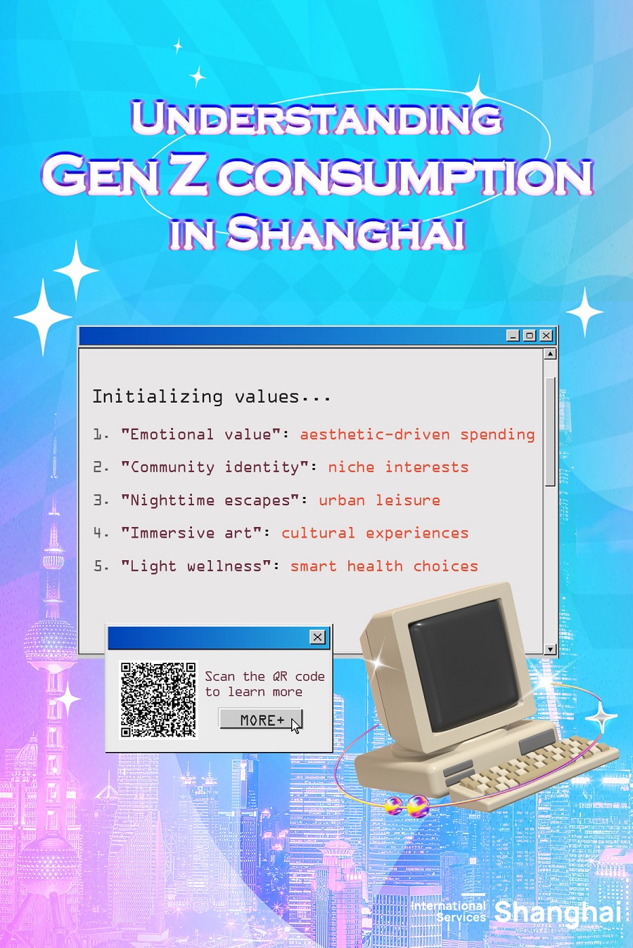 Entendiendo el consumo de la generación Z en Shanghai.jpg