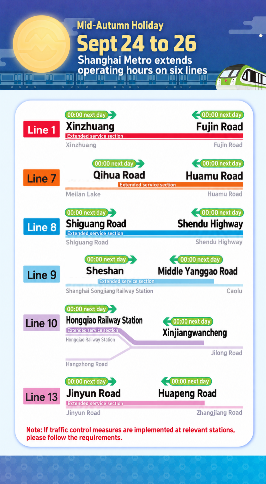 Servicios extendidos del metro.png
