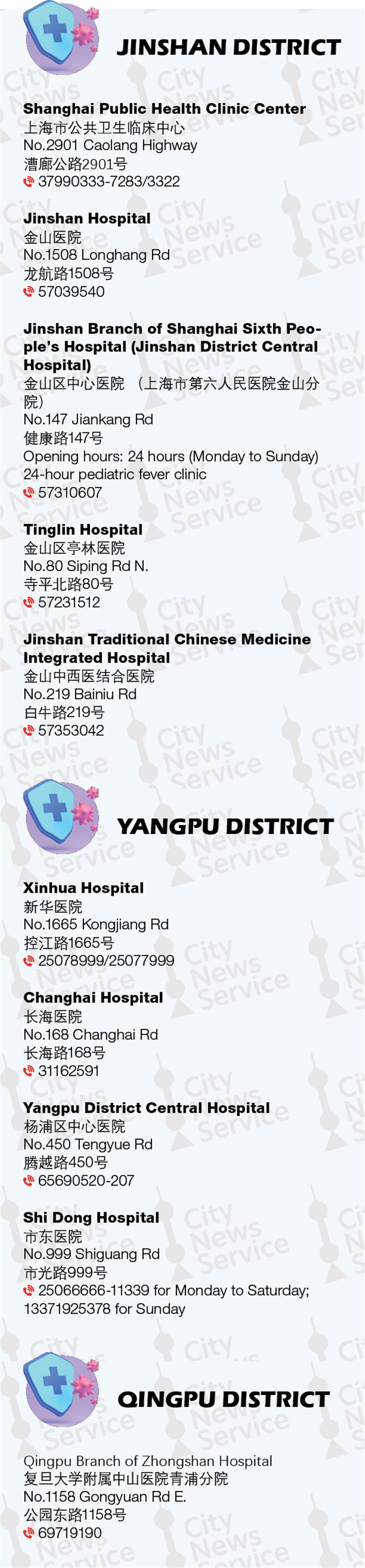 clínicas de fiebre pediátricas abiertas las 24 horas Jinshan Yangpu Qingpu.jpg