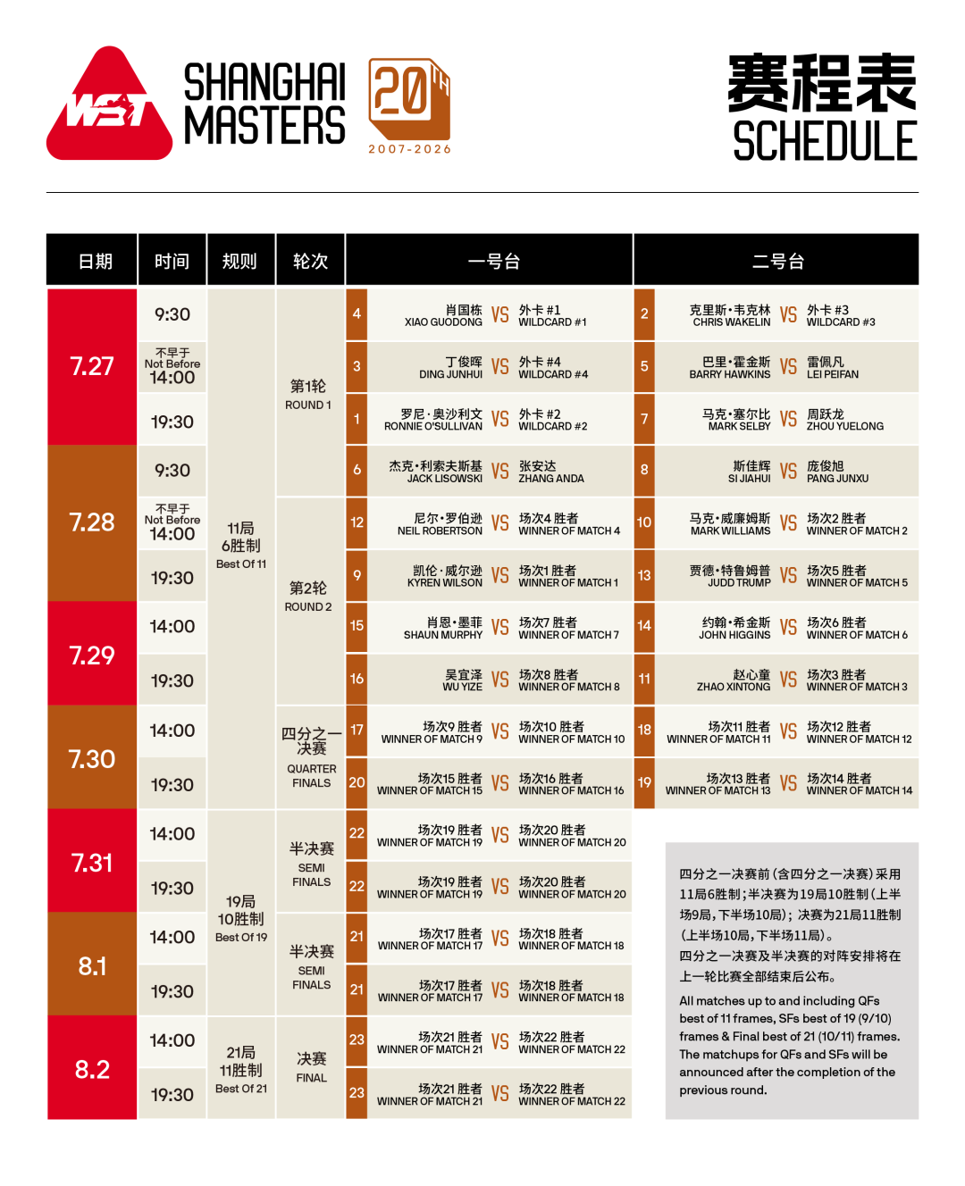 2. Programa del evento.png