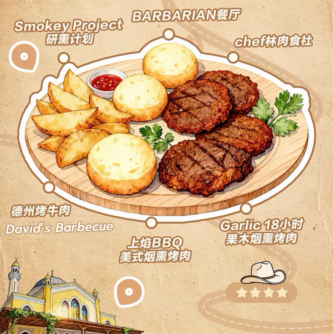 Nuevas guías gastronómicas con los sabores de América como protagonistas-3.jpg