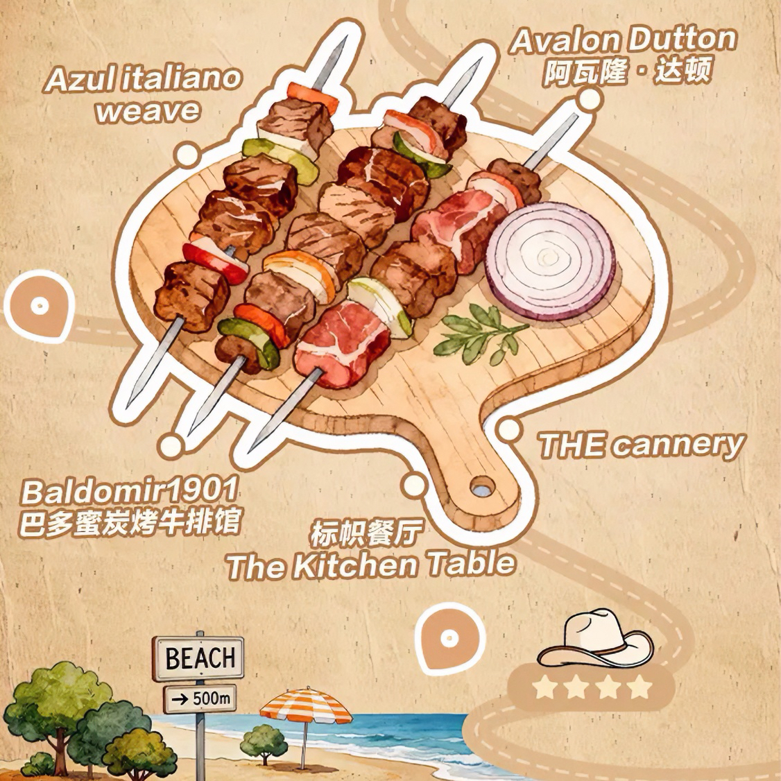 Nuevas guías gastronómicas con los sabores de América como protagonistas-4.jpg