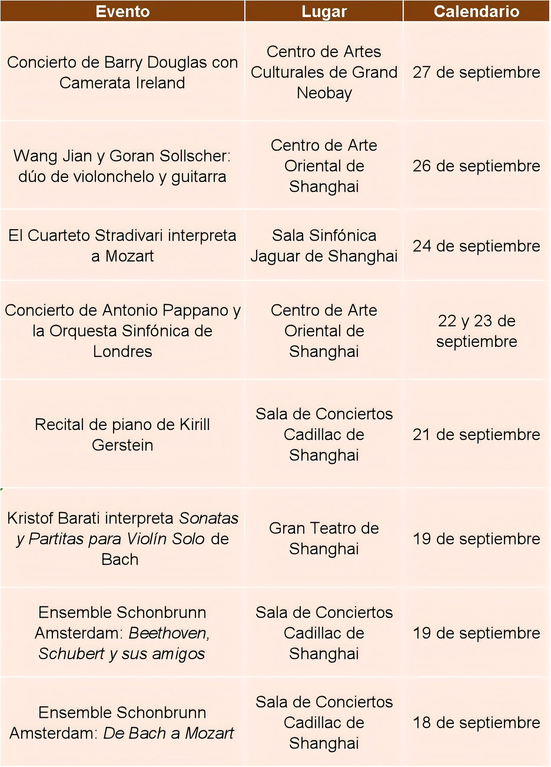 conciertos de septiembre en Shanghai.png