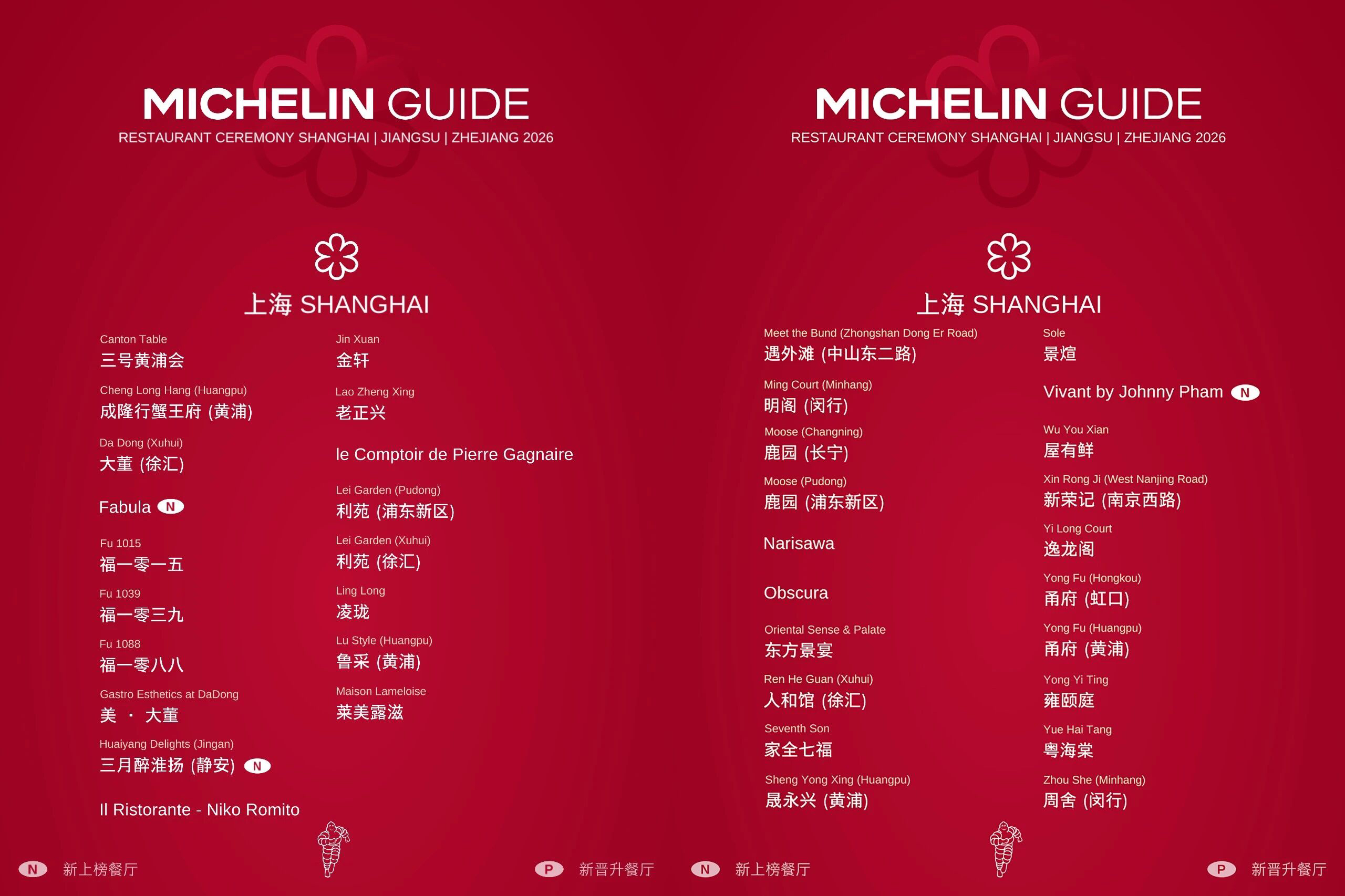 La selección completa de Shanghai-3.jpg