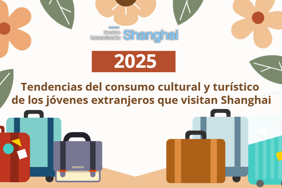 Tendencias del consumo cultural y turístico de los jóvenes extranjeros que visitan Shanghai en 2025