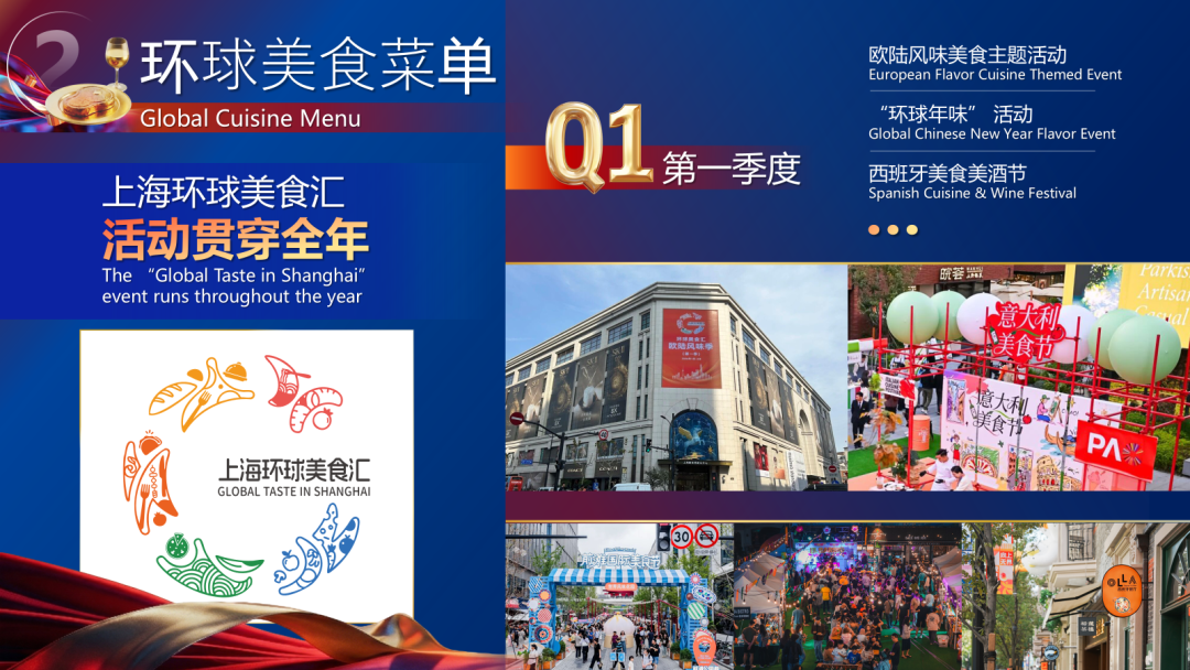 Actividades durante el feriado organizadas para los extranjeros en Shanghai-3.png