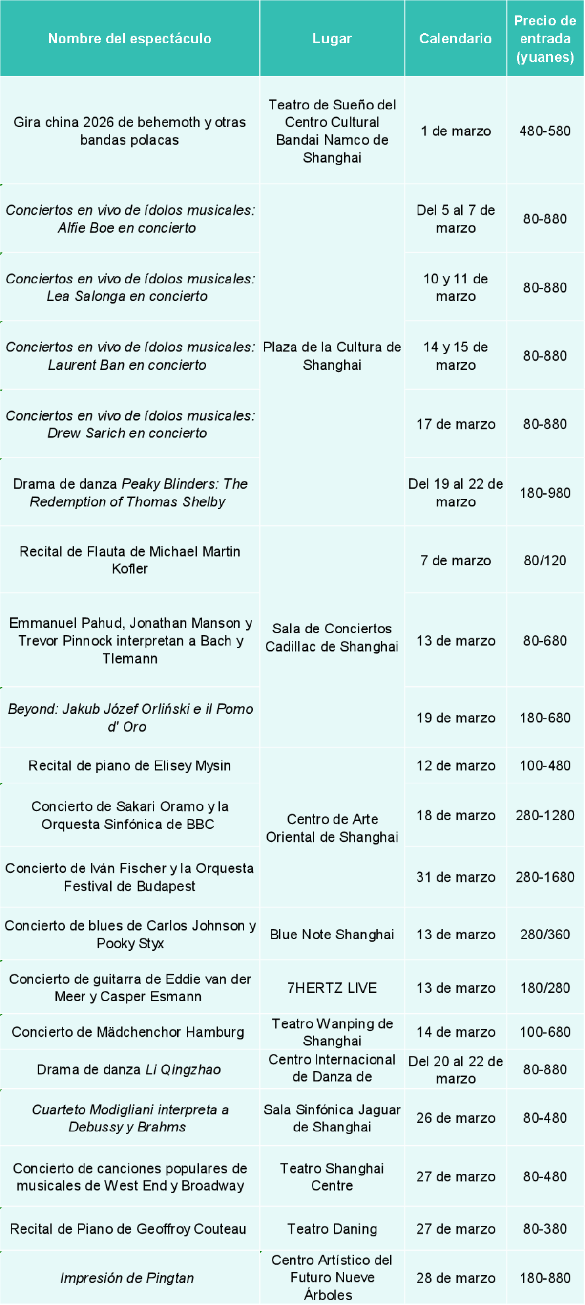 Espectáculos en marzo.png