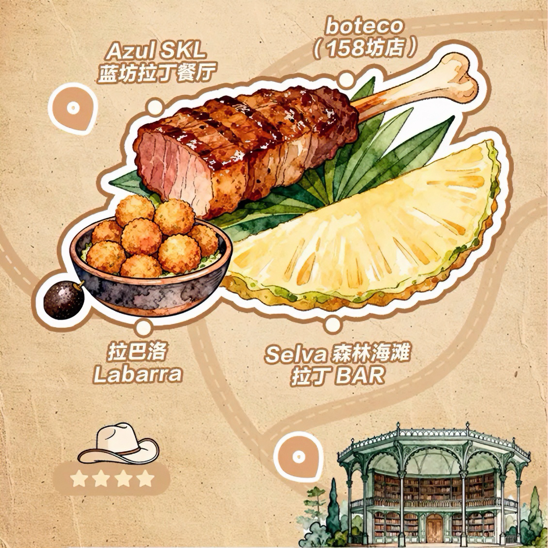 Nuevas guías gastronómicas con los sabores de América como protagonistas-2.jpg