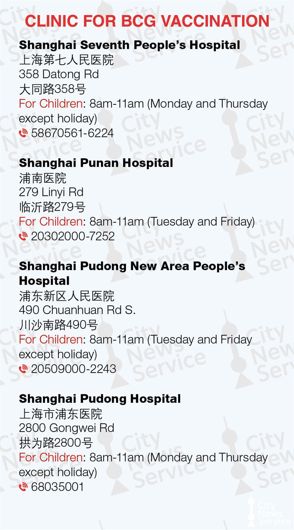 clínicas de vacunación Pudong 5.jpg