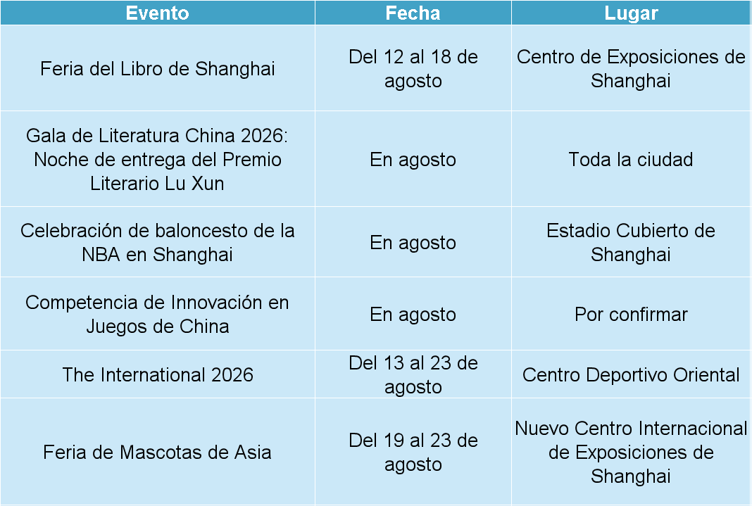 calendario de eventos de agosto.png