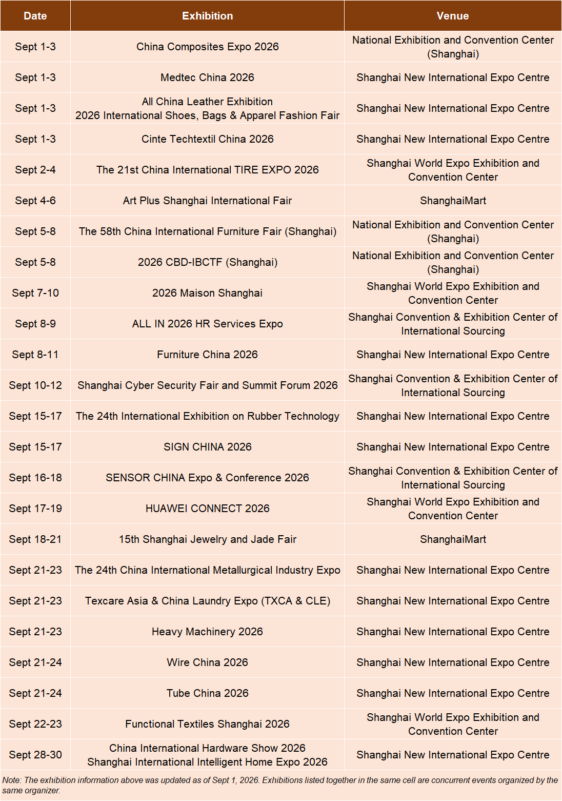 Calendario de exposiciones de septiembre en shanghai.png