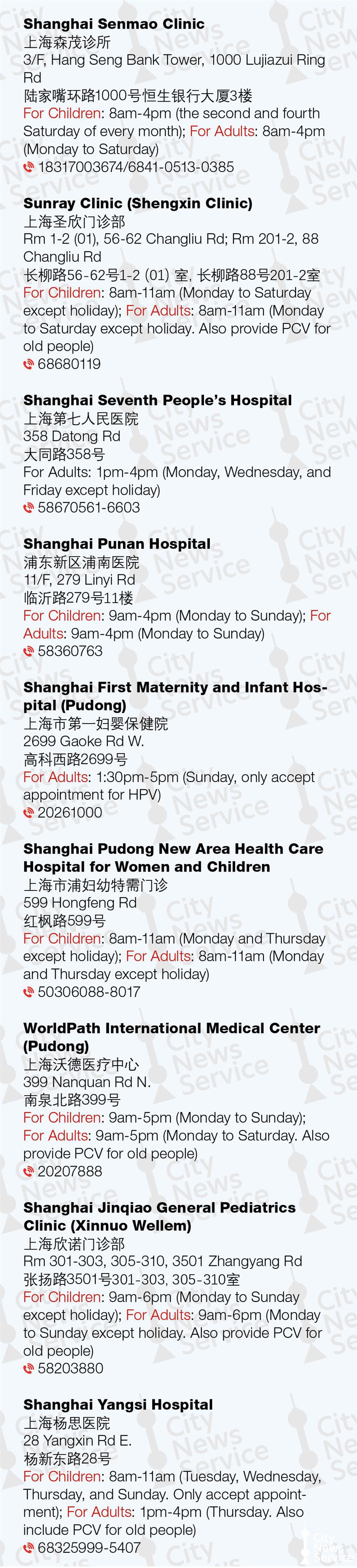 clínicas de vacunación Pudong 3.jpg