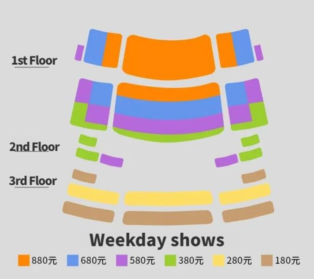 Precios de boletos para espectáculos entre semana de La vida de Pi.jpg