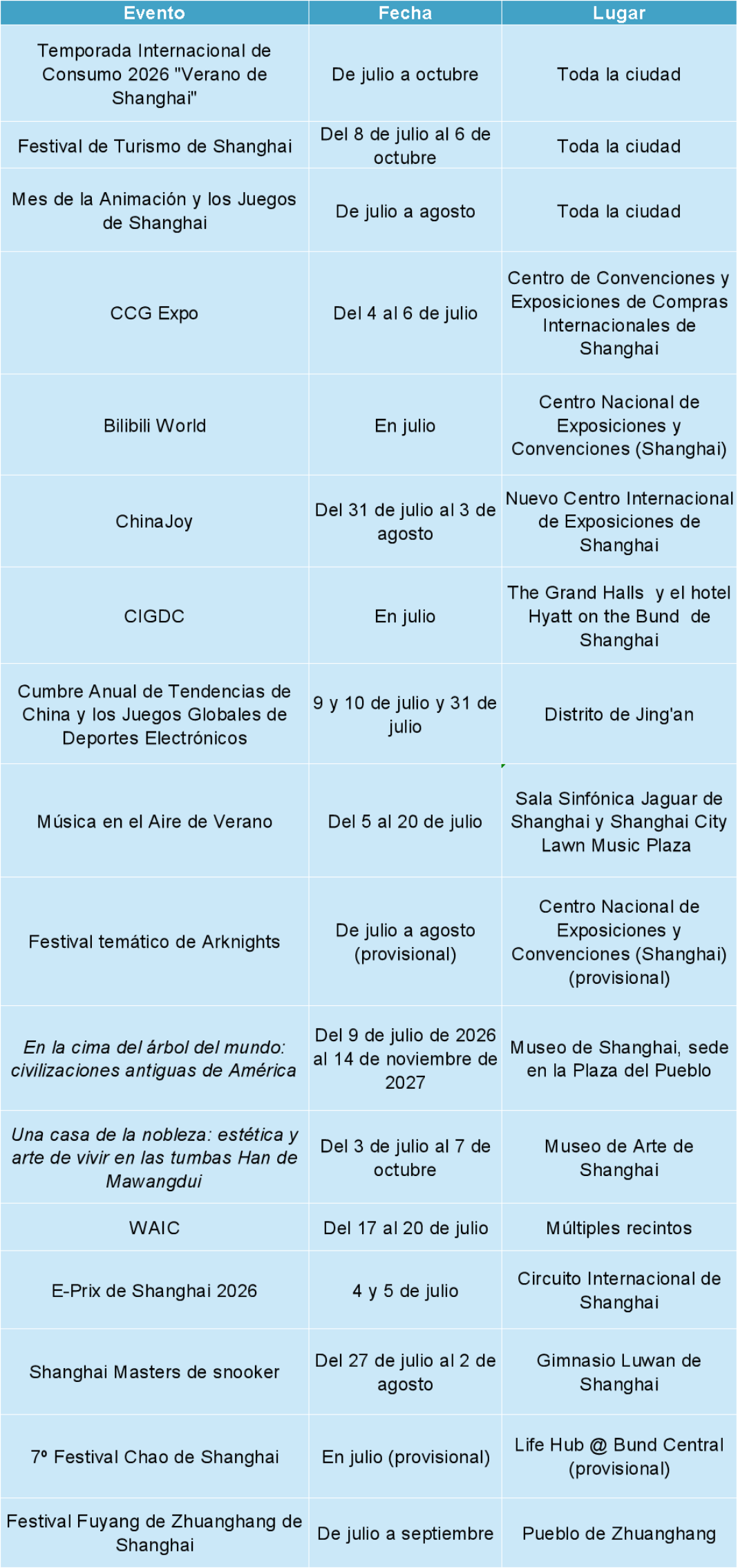 calendario de eventos de julio.png